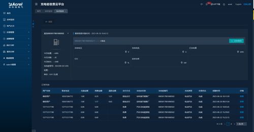 淺談電動汽車起火原因分析及消防安全管理對策——兼論計算機軟硬件及外圍設(shè)備制造行業(yè)的應用啟示