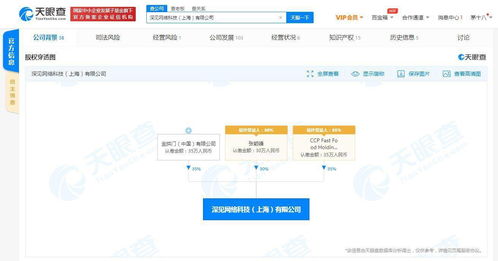 深見網絡科技注銷，金拱門中國股權投資成焦點